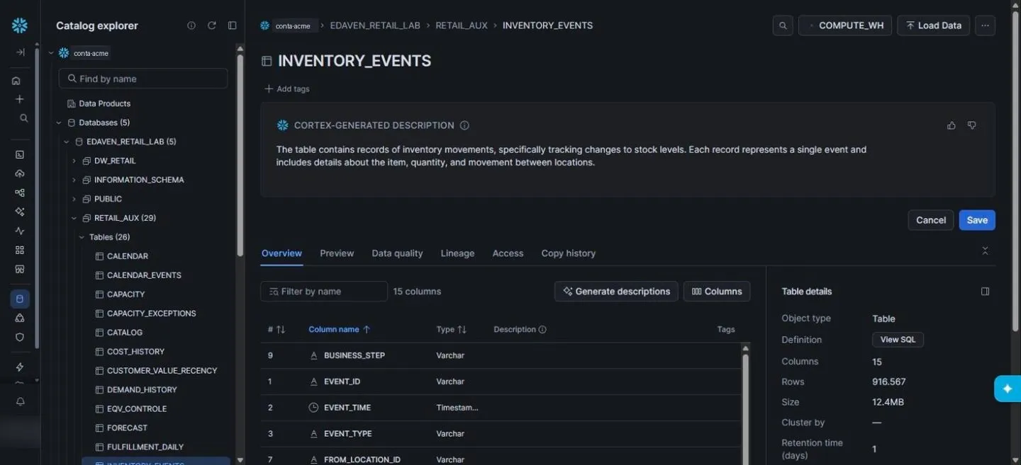 INVENTORY_EVENTS table loaded in Snowflake with 916,567 rows